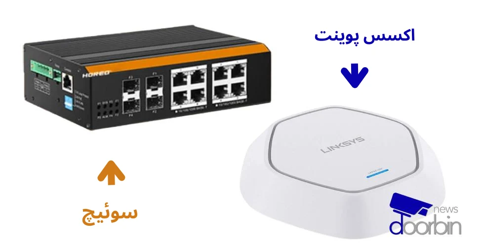 سوئیچ و اکسس پوینت